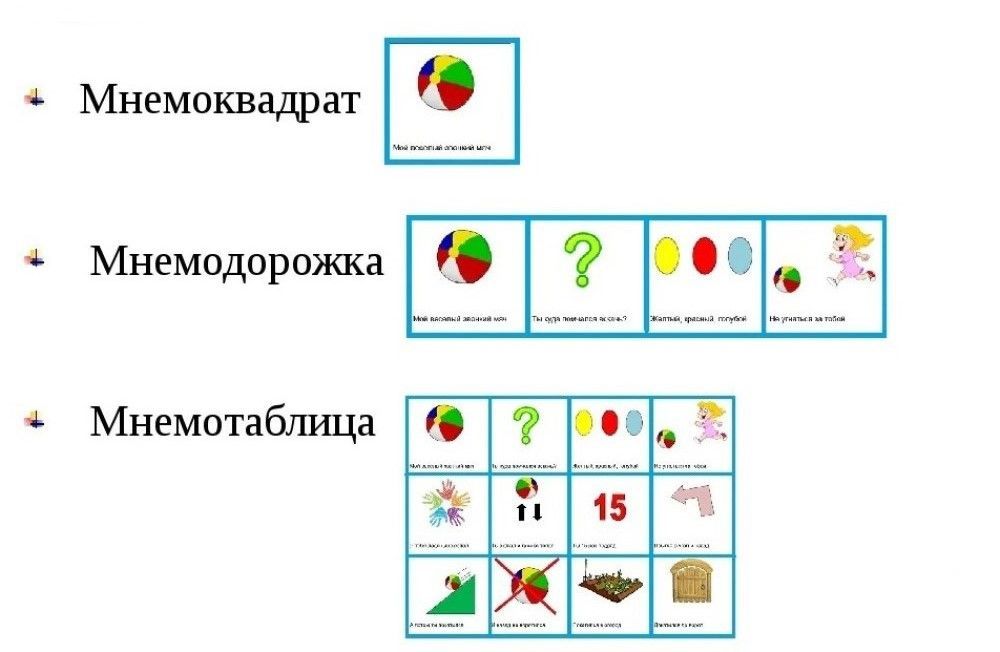 mnemotekhniki-detyam-4.jpg